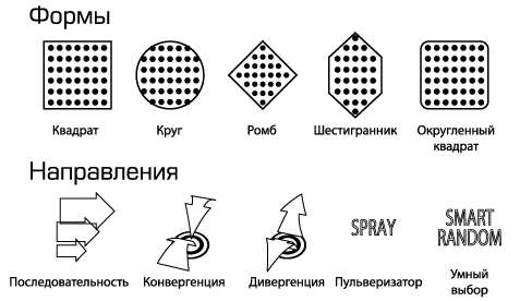 more_xel_scanning-form